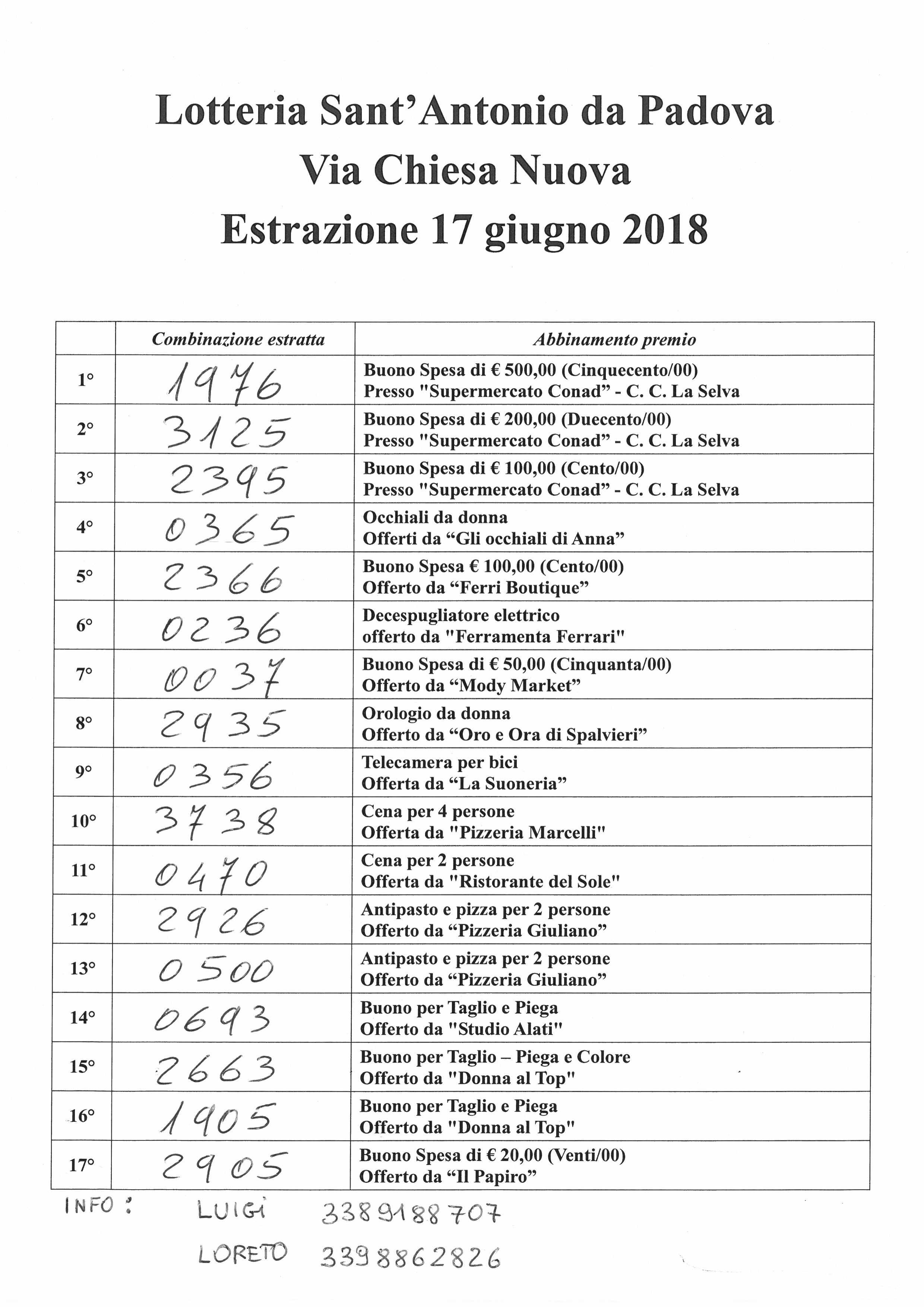 biglietti vincenti
